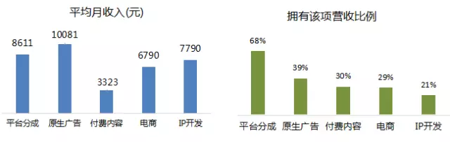 1514342872414623.png 圖片.png