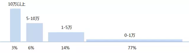 1514342986650943.png 圖片.png